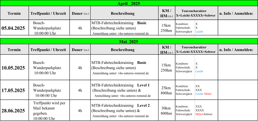 Termin Treffpunkt / Uhrzeit  Dauer (ca.) Beschreibung KM /  HM  (ca.) n. Info / Anmelden: 05.04.2025 Bouch- Wanderparkplatz       10:00:00 Uhr 4h MTB-Fahrtechniktraining  Basic    (Beschreibung siehe unten)                  Anmeldung unter: vhs-unteres-remstal.de 15km  250hm Kondition:      Fahrtechnik:   Schwierigkeit X                       X                   Leicht Termin Treffpunkt / Uhrzeit  Dauer (ca.) Beschreibung KM /  HM  (ca.) n. Info / Anmelden: 10.05.2025 Buoch- Wanderparkplatz       10:00:00 Uhr 4h MTB-Fahrtechniktraining  Basic    (Beschreibung siehe unten)                  Anmeldung unter: vhs-unteres-remstal.de 15km  250hm Kondition:      Fahrtechnik:   Schwierigkeit X                       X                   Leicht 17.05.2025 Bouch- Wanderparkplatz         10:00:00 Uhr 4h MTB-Fahrtechniktraining  Level 1         (Beschreibung siehe unten) &                  Anmeldung unter: vhs-unteres-remstal.de         25km  800hm Kondition:      Fahrtechnik:   Schwierigkeit XX                     XXX                      Leicht- Mittel 28.06.2025 Treffpunkt wird per  Mail bekannt  gegeben.     10:00:00 Uhr 4h MTB-Fahrtechniktraining  Level 2  (Beschreibung siehe unten) &               Anmeldung unter: vhs-unteres-remstal.de  30km  800hm Kondition:      Fahrtechnik:   Schwierigkeit XXX                    XXXX                  Mittel- Schwer April _2025 Tourencharakter     X=LeichtXXXXX=Schwer Mai_2025 Tourencharakter     X=LeichtXXXXX=Schwer