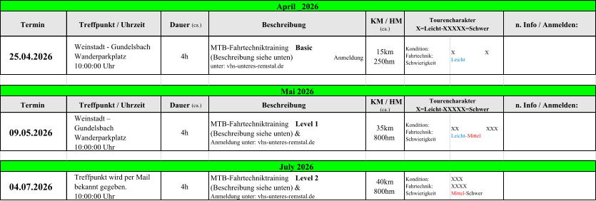 Termin Treffpunkt / Uhrzeit  Dauer (ca.) Beschreibung KM / HM  (ca.) n. Info / Anmelden: 25.04.2026 Weinstadt - Gundelsbach  Wanderparkplatz      10:00:00 Uhr 4h MTB-Fahrtechniktraining  Basic  (Beschreibung siehe unten)                Anmeldung  unter: vhs-unteres-remstal.de 15km  250hm Kondition:      Fahrtechnik:   Schwierigkeit X                      X                   Leicht Termin Treffpunkt / Uhrzeit  Dauer (ca.) Beschreibung KM / HM  (ca.) n. Info / Anmelden: 09.05.2026 Weinstadt �  Gundelsbach  Wanderparkplatz        10:00:00 Uhr 4h MTB-Fahrtechniktraining  Level 1       (Beschreibung siehe unten) &              Anmeldung unter: vhs-unteres-remstal.de         35km  800hm Kondition:      Fahrtechnik:   Schwierigkeit XX                    XXX                    Leicht- Mittel 04.07.2026 Treffpunkt wird per Mail  bekannt gegeben.     10:00:00 Uhr 4h MTB-Fahrtechniktraining  Level 2  (Beschreibung siehe unten) &             Anmeldung unter: vhs-unteres-remstal.de  40km  800hm Kondition:      Fahrtechnik:   Schwierigkeit XXX                    XXXX                  Mittel- Schwer April _2026 Tourencharakter     X=Leicht�XXXXX=Schwer Mai 2026 Tourencharakter     X=Leicht�XXXXX=Schwer July 2026